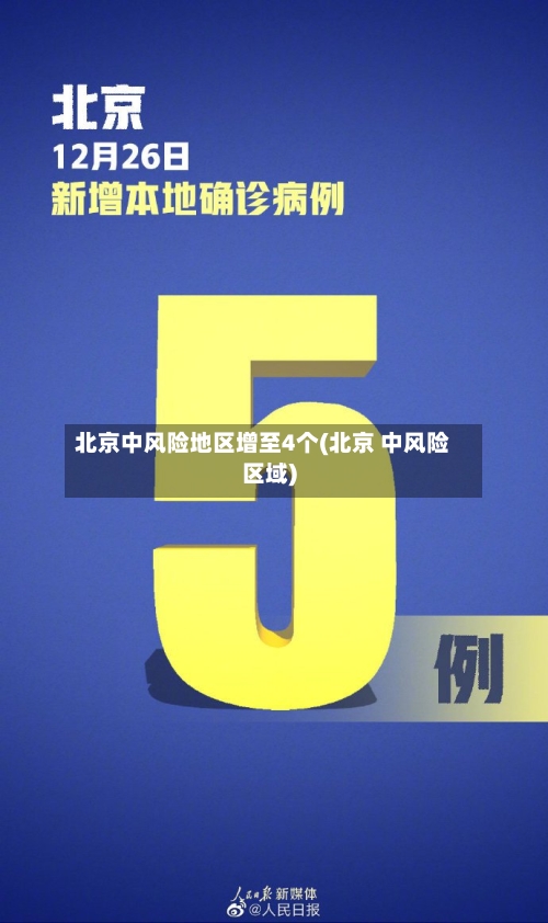 北京中风险地区增至4个(北京 中风险区域)