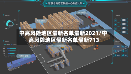 中高风险地区最新名单最新2021/中高风险地区最新名单最新713-第3张图片