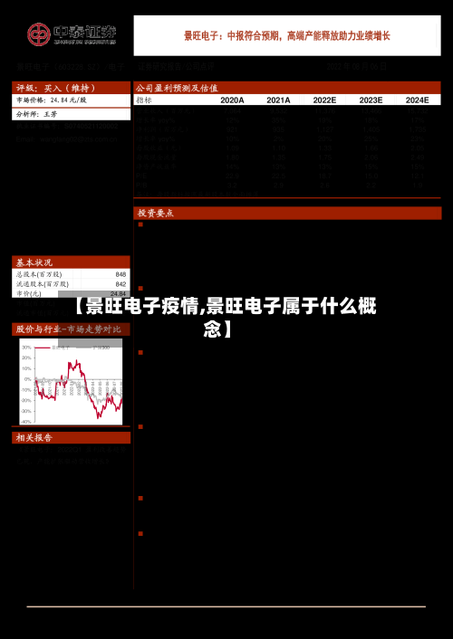 【景旺电子疫情,景旺电子属于什么概念】-第2张图片
