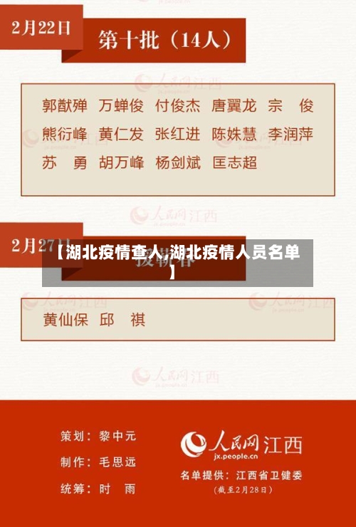 【湖北疫情查人,湖北疫情人员名单】