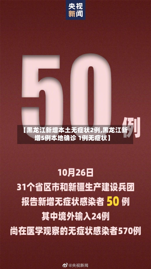【黑龙江新增本土无症状2例,黑龙江新增5例本地确诊 1例无症状】