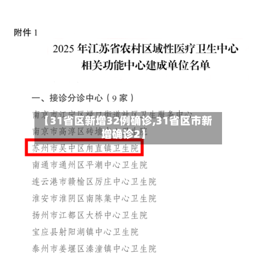 【31省区新增32例确诊,31省区市新增确诊2】-第3张图片