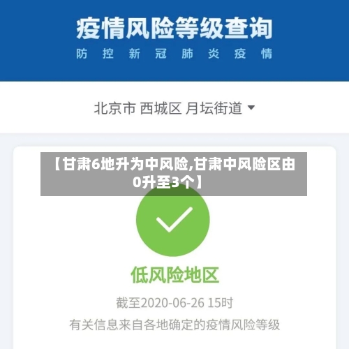 【甘肃6地升为中风险,甘肃中风险区由0升至3个】