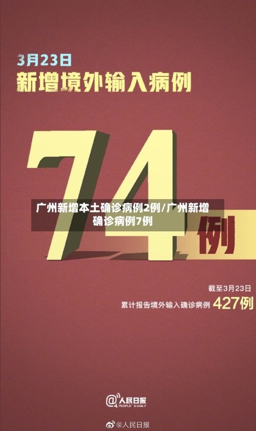 广州新增本土确诊病例2例/广州新增确诊病例7例