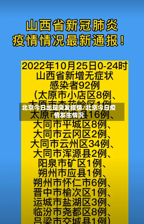 北京今日出现突发疫情/北京今日疫情发生情况