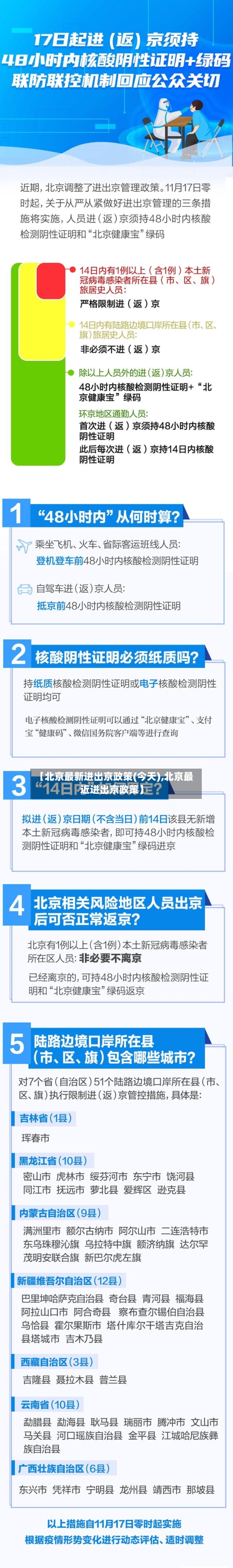 【北京最新进出京政策(今天),北京最近进出京政策】-第3张图片