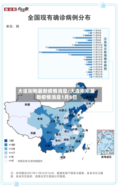 大连刚刚最新疫情消息/大连刚刚最新疫情消息1月5日