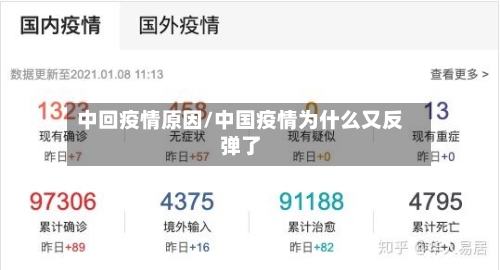 中回疫情原因/中国疫情为什么又反弹了