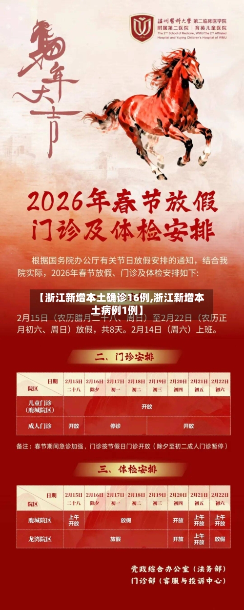 【浙江新增本土确诊16例,浙江新增本土病例1例】-第3张图片