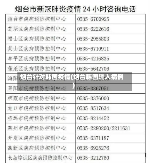 烟台针对韩国疫情(烟台韩国输入病例)