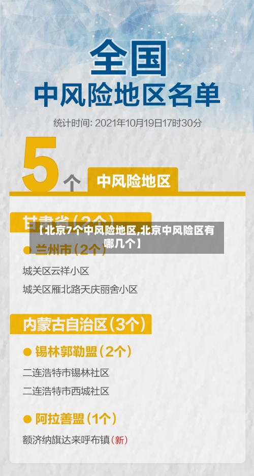 【北京7个中风险地区,北京中风险区有哪几个】