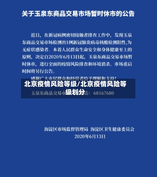 北京疫情风险等级/北京疫情风险等级划分