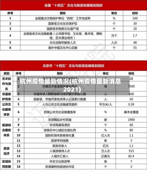 杭州疫情最新情况(杭州疫情最新消息2021)-第3张图片