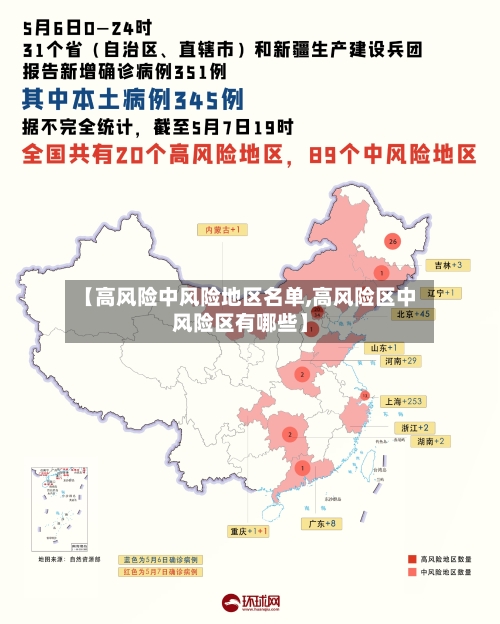 【高风险中风险地区名单,高风险区中风险区有哪些】-第2张图片