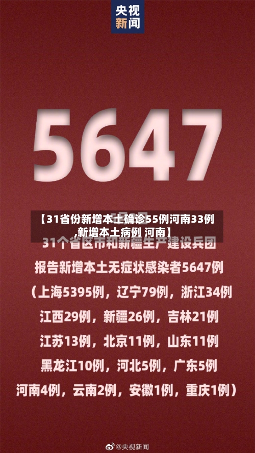 【31省份新增本土确诊55例河南33例,新增本土病例 河南】