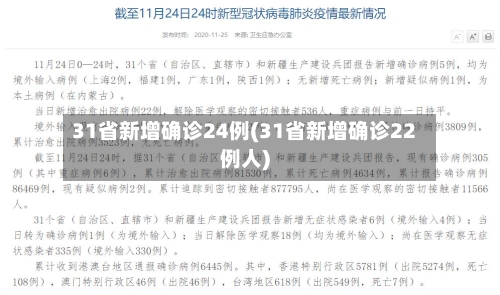 31省新增确诊24例(31省新增确诊22例人)