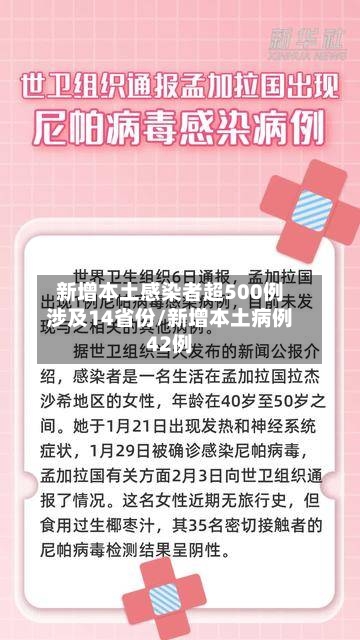 新增本土感染者超500例涉及14省份/新增本土病例42例