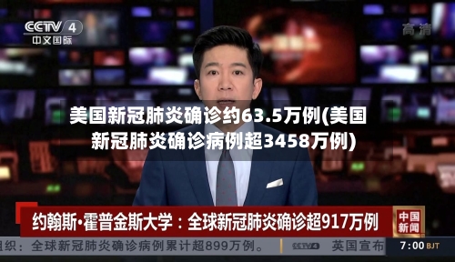 美国新冠肺炎确诊约63.5万例(美国新冠肺炎确诊病例超3458万例)