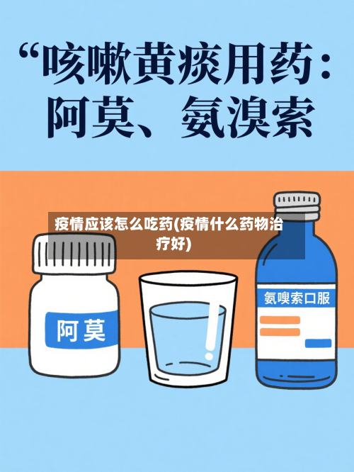 疫情应该怎么吃药(疫情什么药物治疗好)