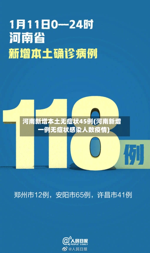 河南新增本土无症状45例(河南新增一例无症状感染人数疫情)-第2张图片