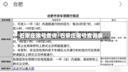 石家庄限号查询/石家庄限号查询表