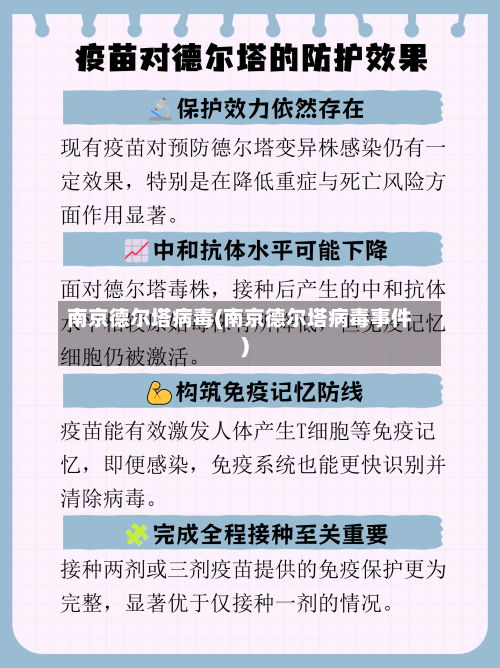南京德尔塔病毒(南京德尔塔病毒事件)