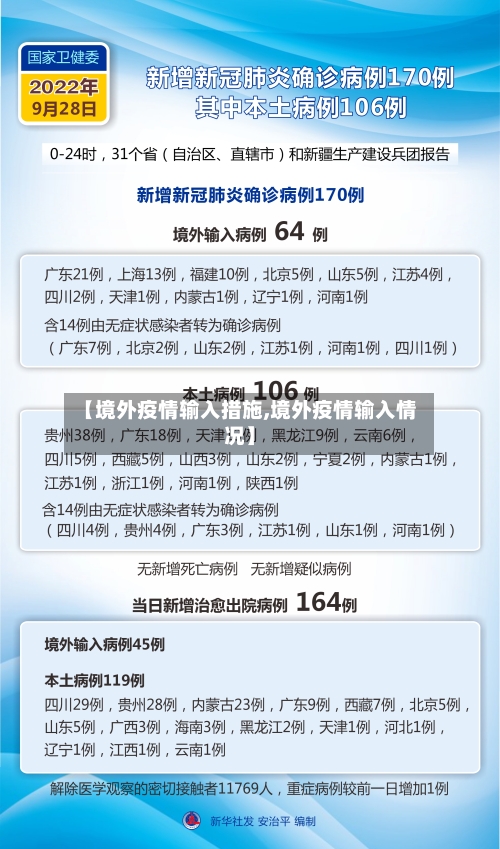 【境外疫情输入措施,境外疫情输入情况】