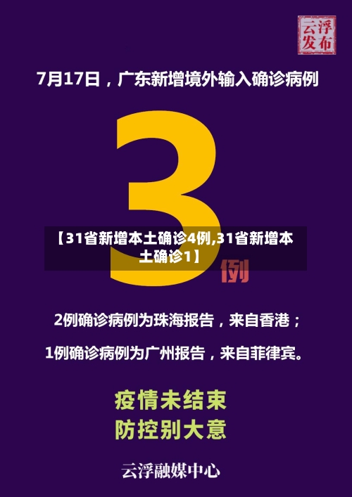 【31省新增本土确诊4例,31省新增本土确诊1】