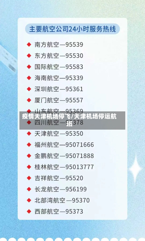 疫情天津机场停飞/天津机场停运航班-第2张图片