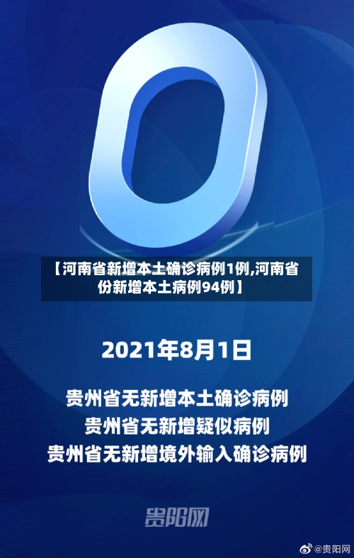 【河南省新增本土确诊病例1例,河南省份新增本土病例94例】