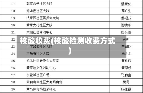 核酸收费(核酸检测收费方式)