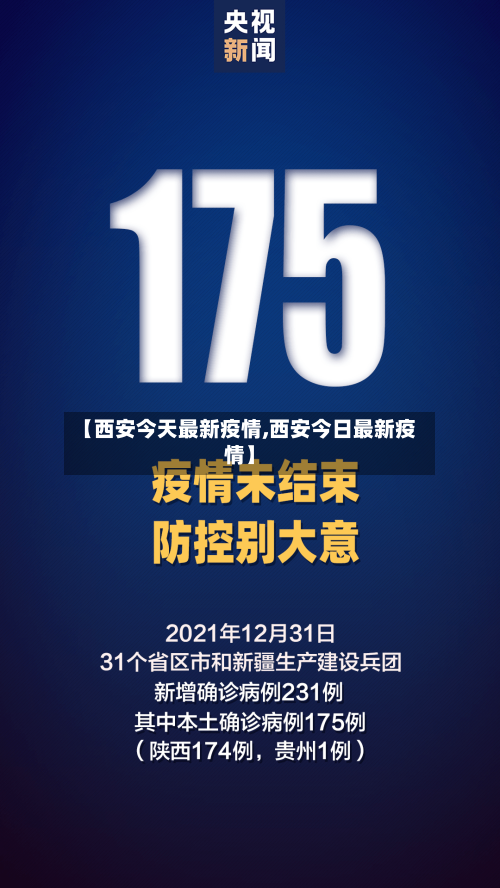 【西安今天最新疫情,西安今日最新疫情】