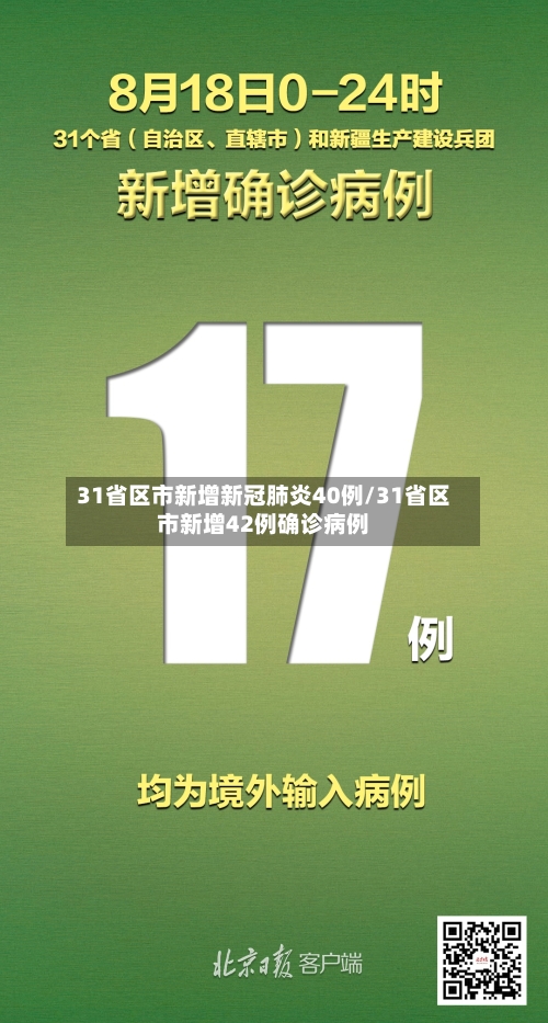31省区市新增新冠肺炎40例/31省区市新增42例确诊病例