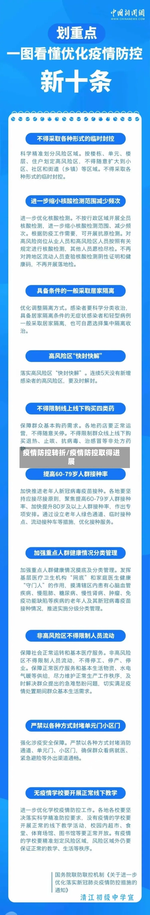 疫情防控转折/疫情防控取得进展