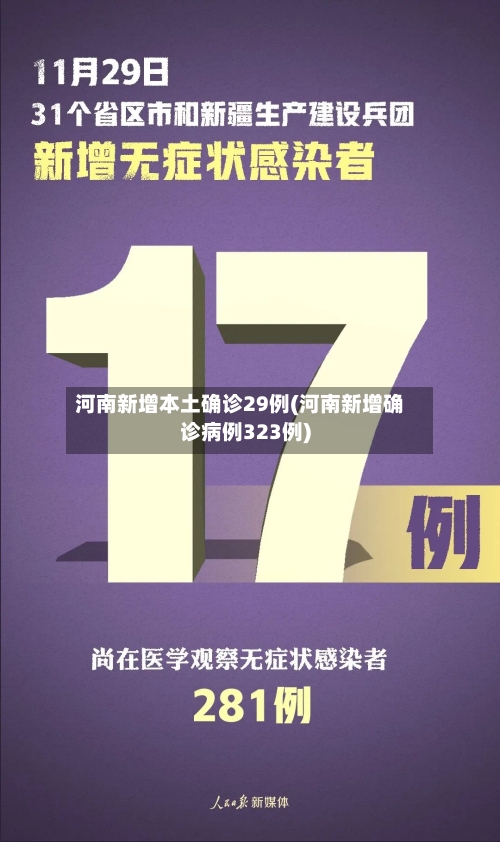 河南新增本土确诊29例(河南新增确诊病例323例)-第2张图片