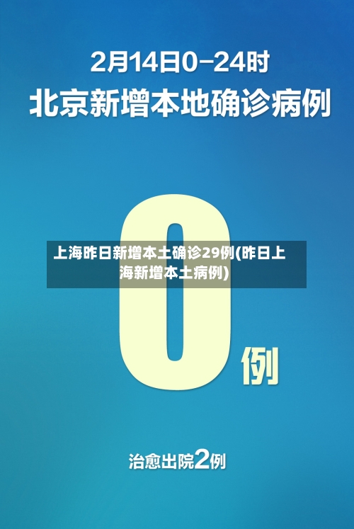 上海昨日新增本土确诊29例(昨日上海新增本土病例)-第2张图片