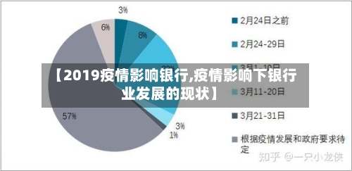 【2019疫情影响银行,疫情影响下银行业发展的现状】-第3张图片