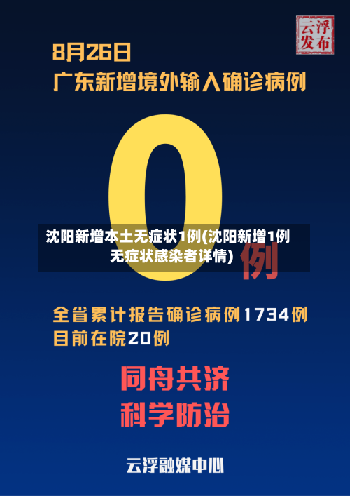 沈阳新增本土无症状1例(沈阳新增1例无症状感染者详情)-第3张图片