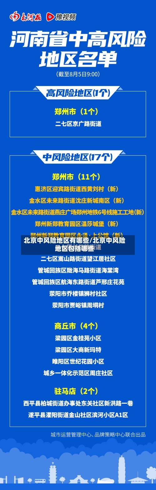 北京中风险地区有哪些/北京中风险地区包括哪些