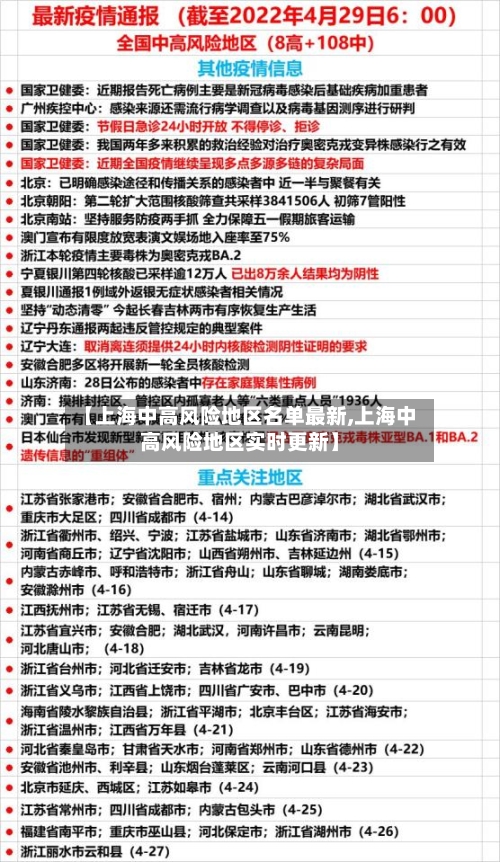 【上海中高风险地区名单最新,上海中高风险地区实时更新】