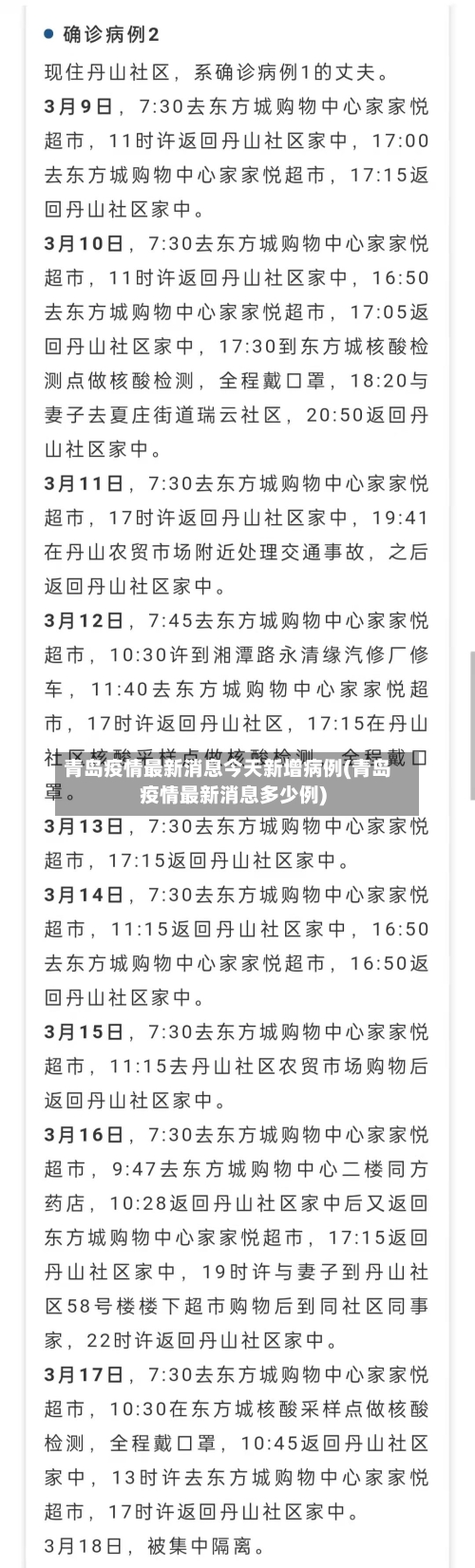 青岛疫情最新消息今天新增病例(青岛疫情最新消息多少例)