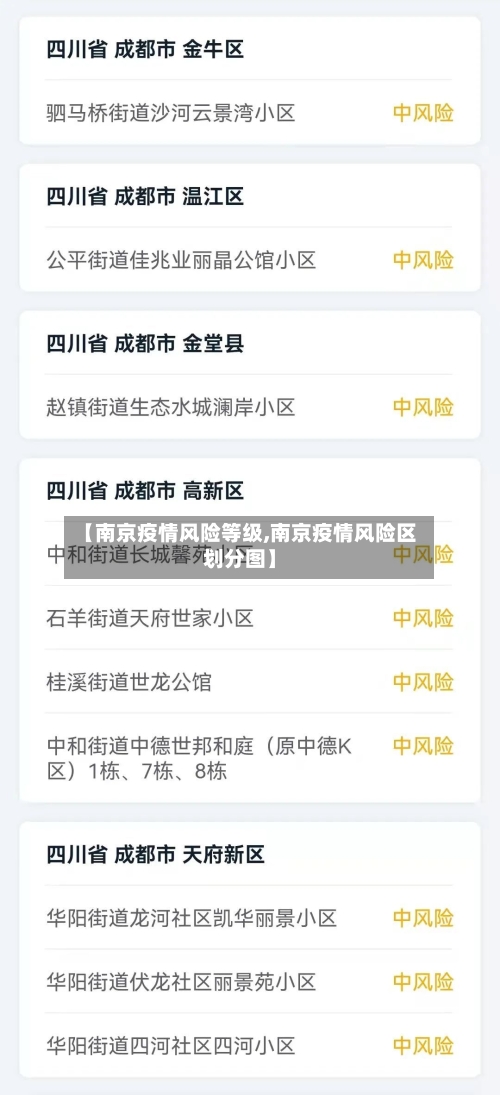 【南京疫情风险等级,南京疫情风险区划分图】-第2张图片