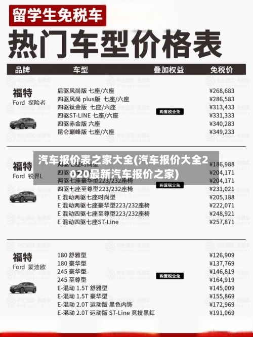 汽车报价表之家大全(汽车报价大全2020最新汽车报价之家)
