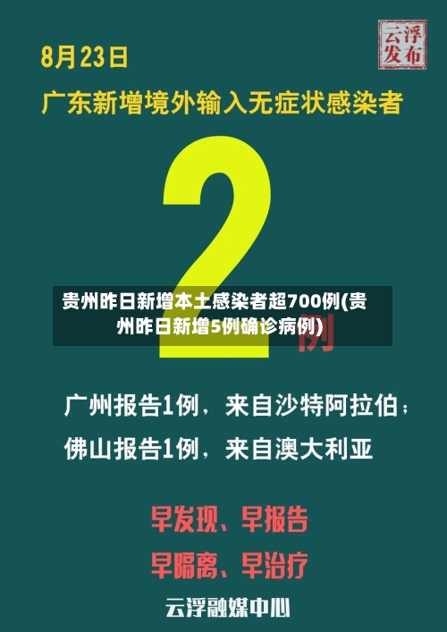 贵州昨日新增本土感染者超700例(贵州昨日新增5例确诊病例)-第2张图片