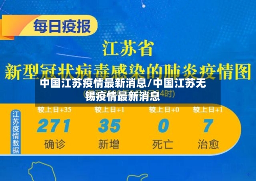 中国江苏疫情最新消息/中国江苏无锡疫情最新消息