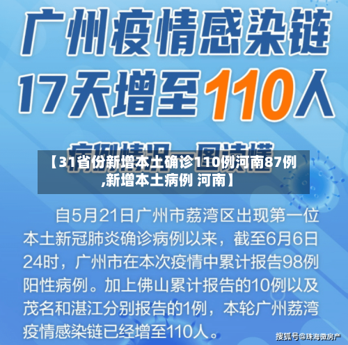 【31省份新增本土确诊110例河南87例,新增本土病例 河南】