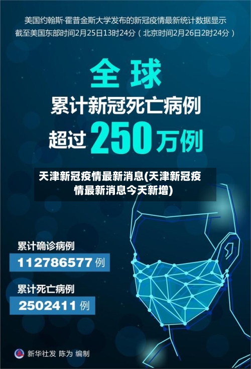 天津新冠疫情最新消息(天津新冠疫情最新消息今天新增)