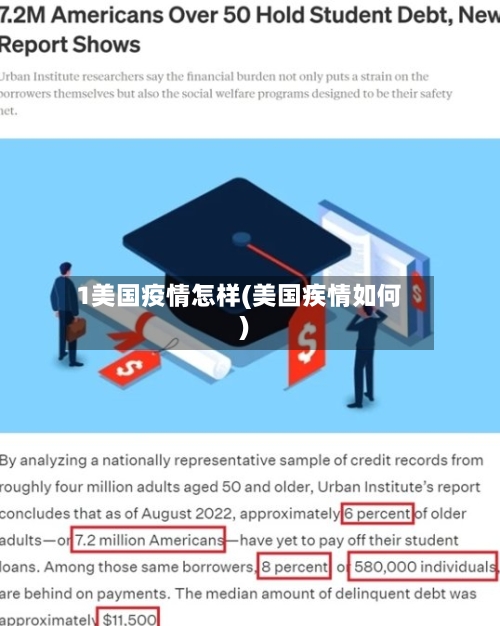 1美国疫情怎样(美国疾情如何)-第2张图片