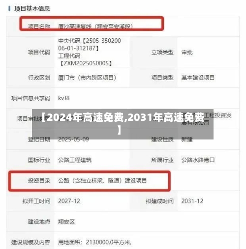 【2024年高速免费,2031年高速免费】