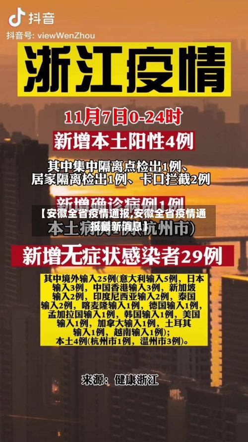 【安徽全省疫情通报,安徽全省疫情通报最新消息】